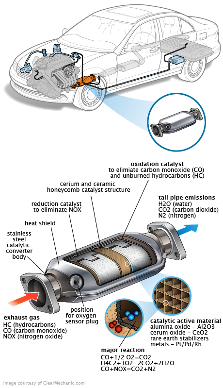 See P164A repair manual