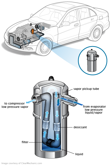 See P164A repair manual